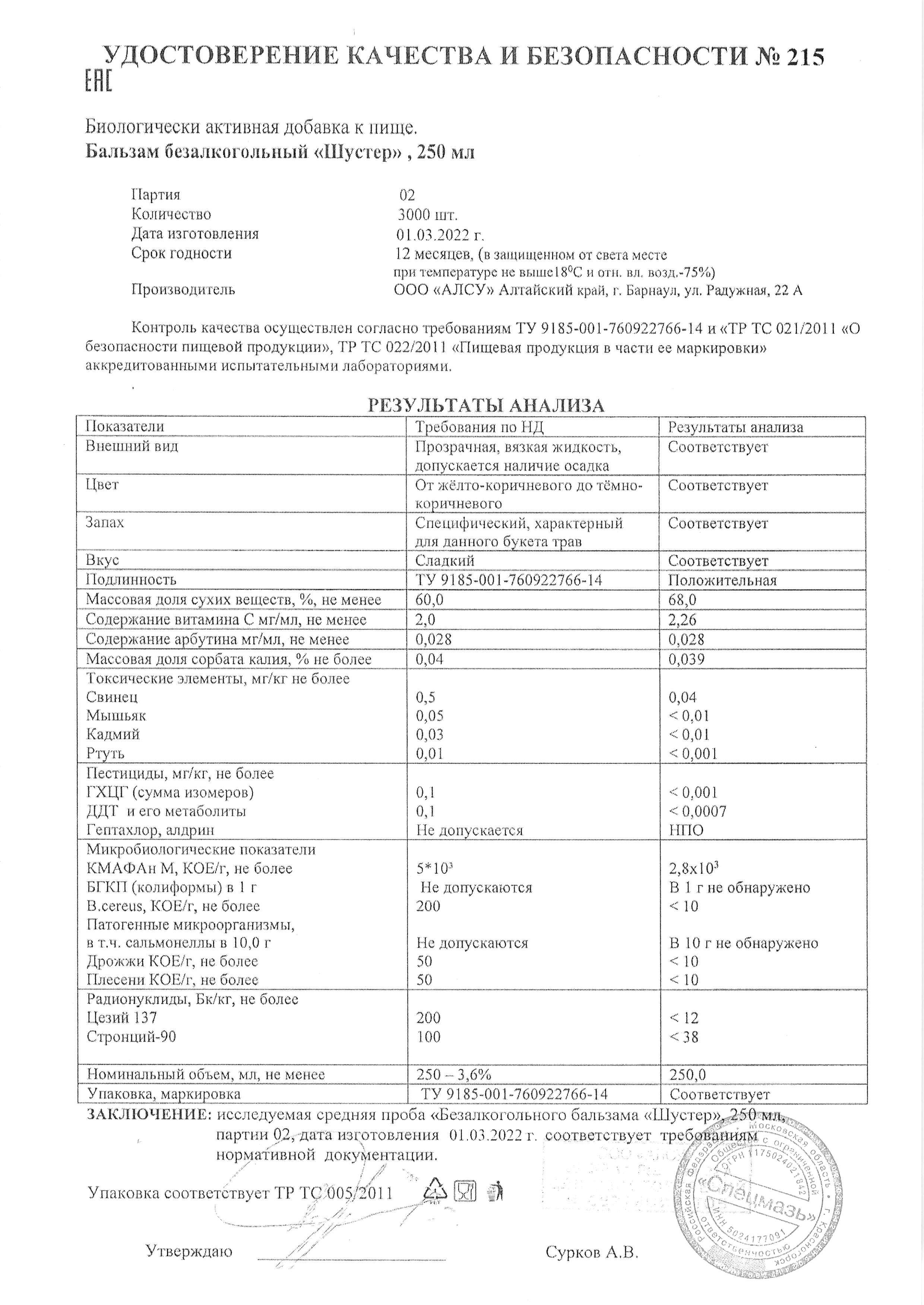 Паспорт №032022